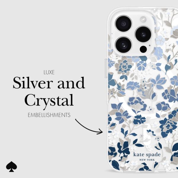 ks_Fieldgoal_KateSpade_Flowerbed_Blue_KS054422_PDP3.jpg